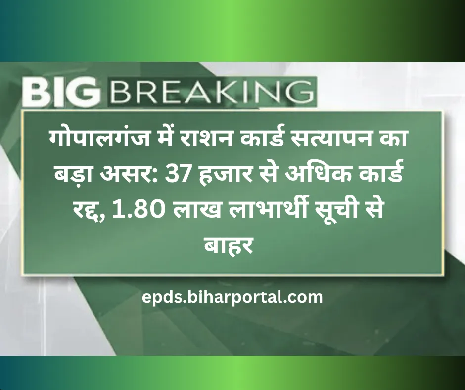 गोपालगंज में राशन कार्ड सत्यापन का बड़ा असर: 37 हजार से अधिक कार्ड रद्द, 1.80 लाख लाभार्थी सूची से बाहर